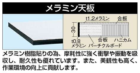 【法人限定：代引き不可】 軽量用天板 KHM-1275TC