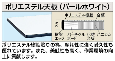 【法人限定：代引き不可】 軽量用天板 KK-1275PCCGL