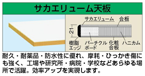【法人限定：代引き不可】 軽量用天板 KK-1290FTCIV