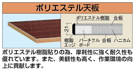 【法人制限事項：代引っ張ること不可】軽さ用天板 KK-1545PTCI はしご・作業台-花・ガーデン・DIY