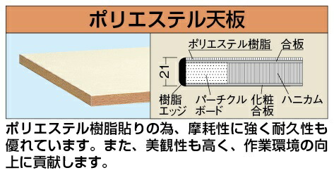 【法人限定:代引き不可】 軽量用天板 KK-1575PTCI