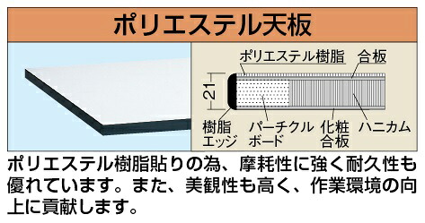 【法人限定：代引き不可】 軽量用天板 KK-1860PTCGL