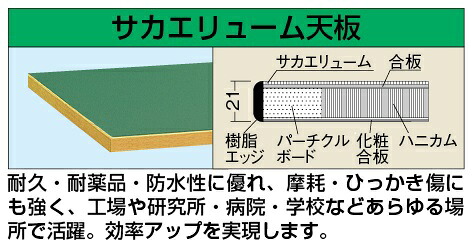 【法人限定：代引き不可】軽量用天板 KK-9045FTC