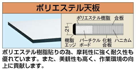 【法人限定：代引き不可】軽量用天板 KK-9075PTCGL