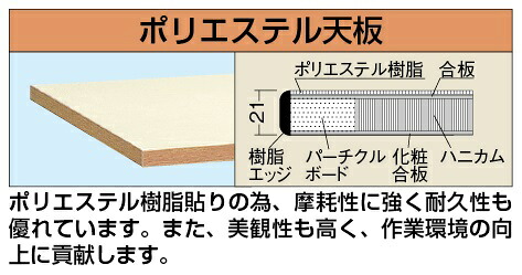 【法人限定：代引き不可】軽量用天板 KK-9075PTCI