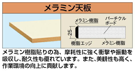 【法人限定：代引き不可】 中量用天板 KT-9060MTCI