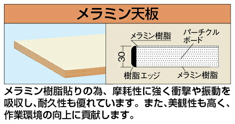 【法人限定：代引き不可】 中量用天板 KV-1575MTCI