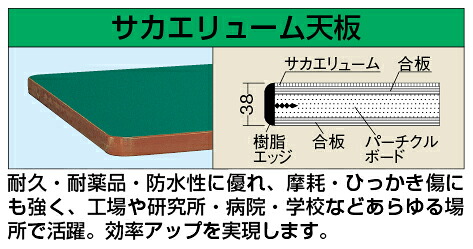 【法人限定：代引き不可】 重量用天板 W-1280FTC
