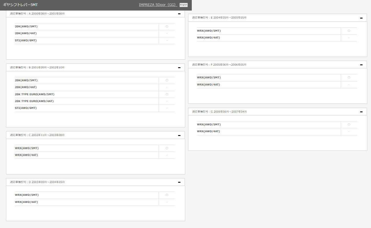 不充分さ威信真っただなか 納期あやふや Sts000 スバル文句なし Sti ギヤシフトレバー 5mtオートモビル用脚 インプレッサ Gg Gd Subaru純正部 純正パーツ 純正部品 Silk Music Com