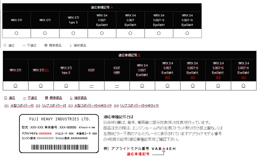 お取り寄せの為 納期がかかります ※品薄※ST44300VV030 スポーツマフラー 【当店限定販売】 SPORTS for VA 用 PARTS  WRX