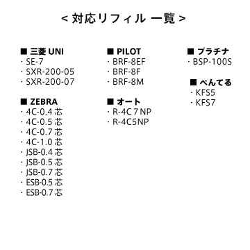 楽天市場 リフィルアダプター Ba Mb 01 02 Montblanc モンブラン 対応 ボールペン 替え芯 メール便対応 多山文具 楽天市場店