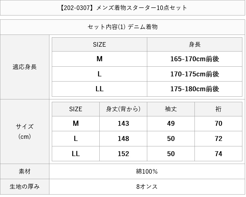 お買い得！】 TCC 女王様のクロケー場 クロッケー フラミンゴ ハリネズミ 不思議の国のアリス Alice アリス イン ワンダーランド ルイス  キャロル ロイヤル グラフトン Royal Grafton 指貫き ソーイング パッチワーク キルト コレクション アイテム プレゼント  02P05Sep15 ...