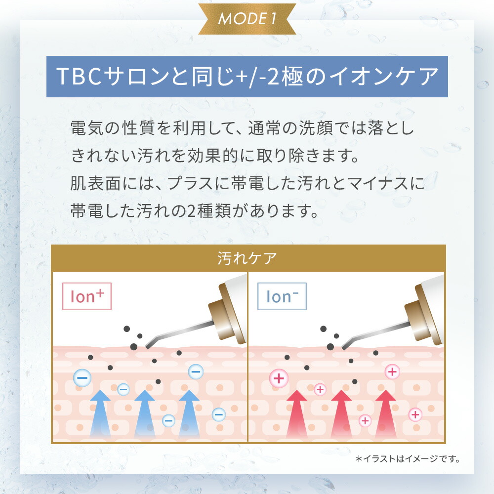 TBC公式 最新モデル アクアピールクリア 2 PRO | ウォーター