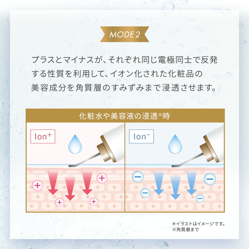 P3倍】TBC公式 最新モデル アクアピールクリア 2 PRO | ウォーター