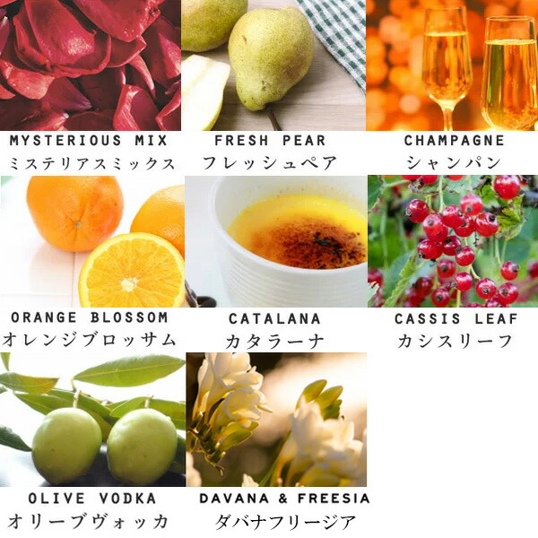 10%OFFクーポン配布中)LAYERED FRAGRANCE レイヤードフレグランス