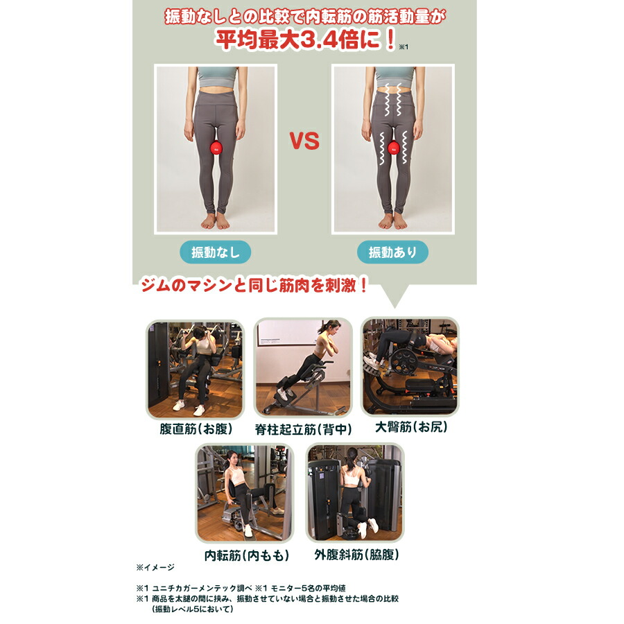 楽天市場 1週間限定11月5日迄 シェイプツインボール 振動マシン 5段階調整 振動 マシン ボール 骨盤 バランス 腹筋 お腹 筋トレ 東急スポーツオアシス Tbsショッピング Tbsショッピング 楽天市場店