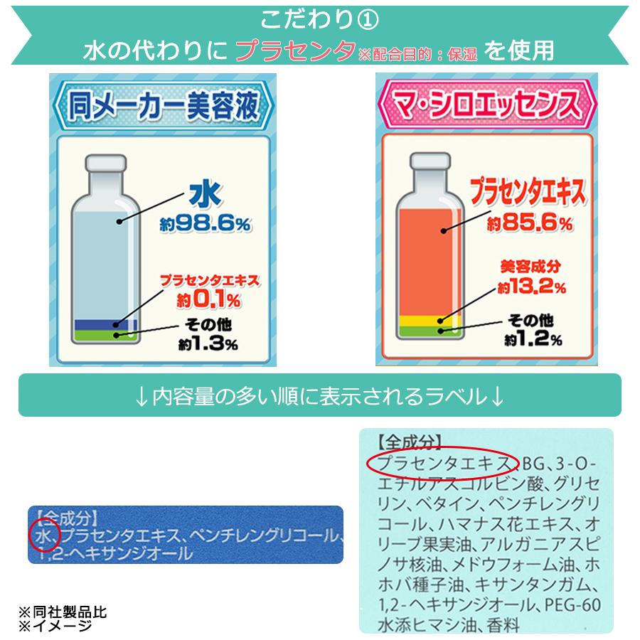 楽天市場 マ シロ スペシャルエッセンス マシロ スペシャルエッセンス マ シロ フェイス スペシャル エッセンス 美容液 美肌 すっぴん セット Tbsショッピング Tbsショッピング 楽天市場店