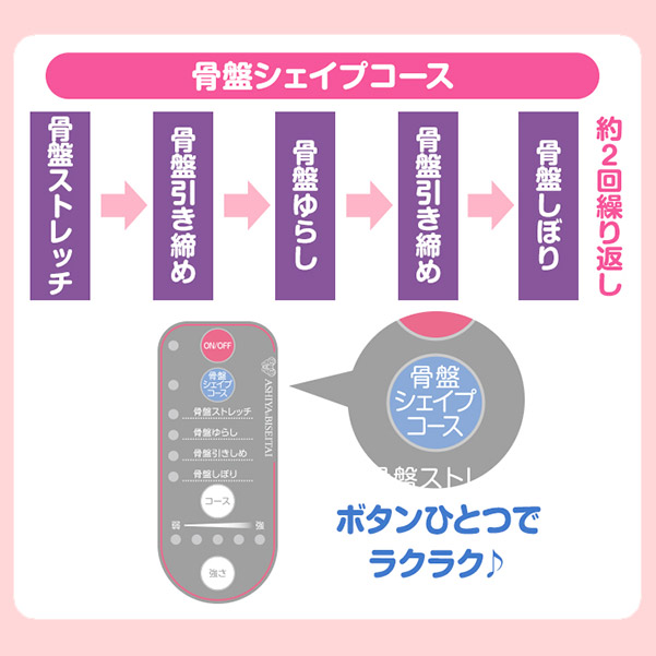 楽天市場 全品5倍 送料クーポン 4日時 芦屋美整体 骨盤スリム 3dエアー 骨盤 引き締め 椅子 座椅子 納富亜矢子 エアバッグ 美脚効果 ウエスト 太もも ストレッチ 骨盤シェイプ Tbsショッピング Tbsショッピング 楽天市場店