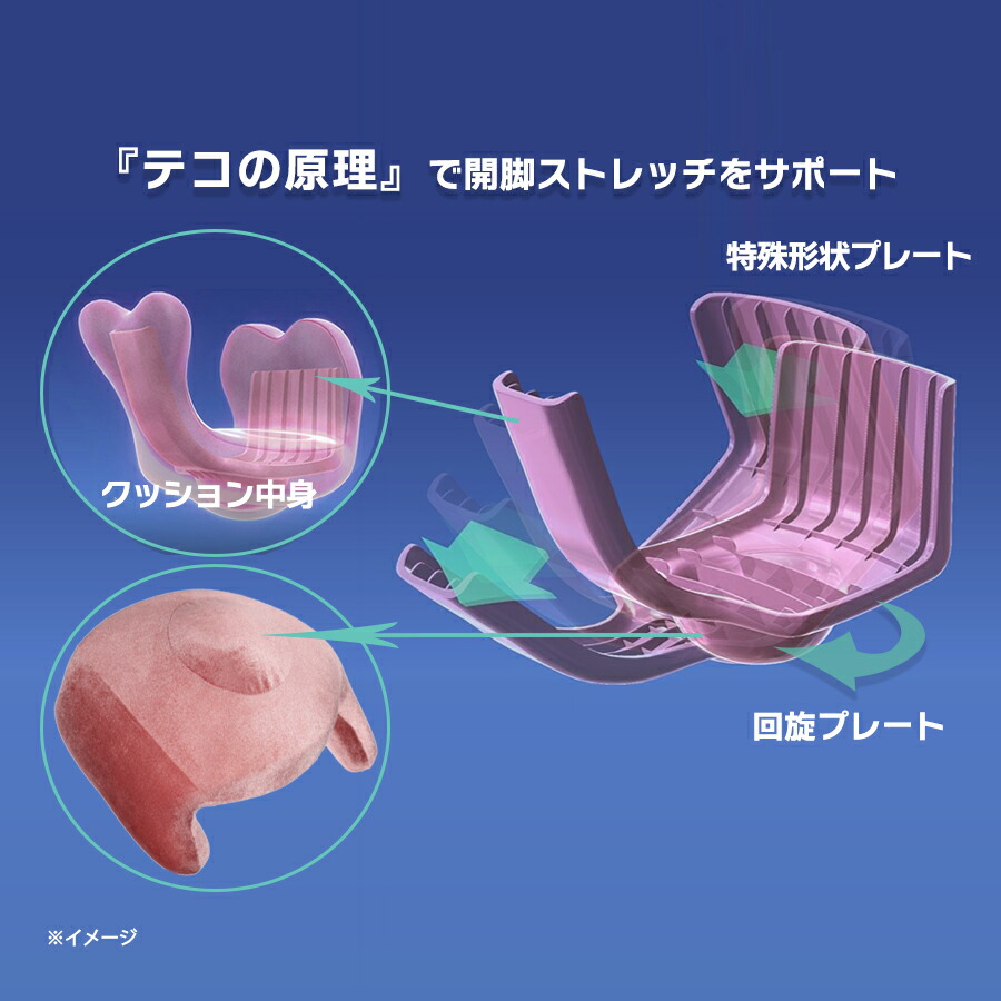 柔ら美人 開脚ベター ／ 開脚 ストレッチ 美姿勢 股関節 開脚運動 長座