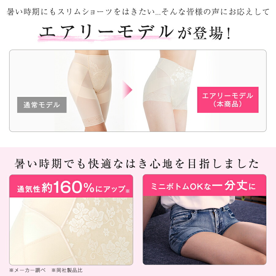 1週間限定6月10日迄 芦屋美整体 骨盤スリム ショーツ エアリー 3枚 セット 補整 補整下着 お腹 引き締め ぽっこりお腹 インナー 骨盤 ベルト 納富亜矢子 Tbsショッピング Butlerchimneys Com