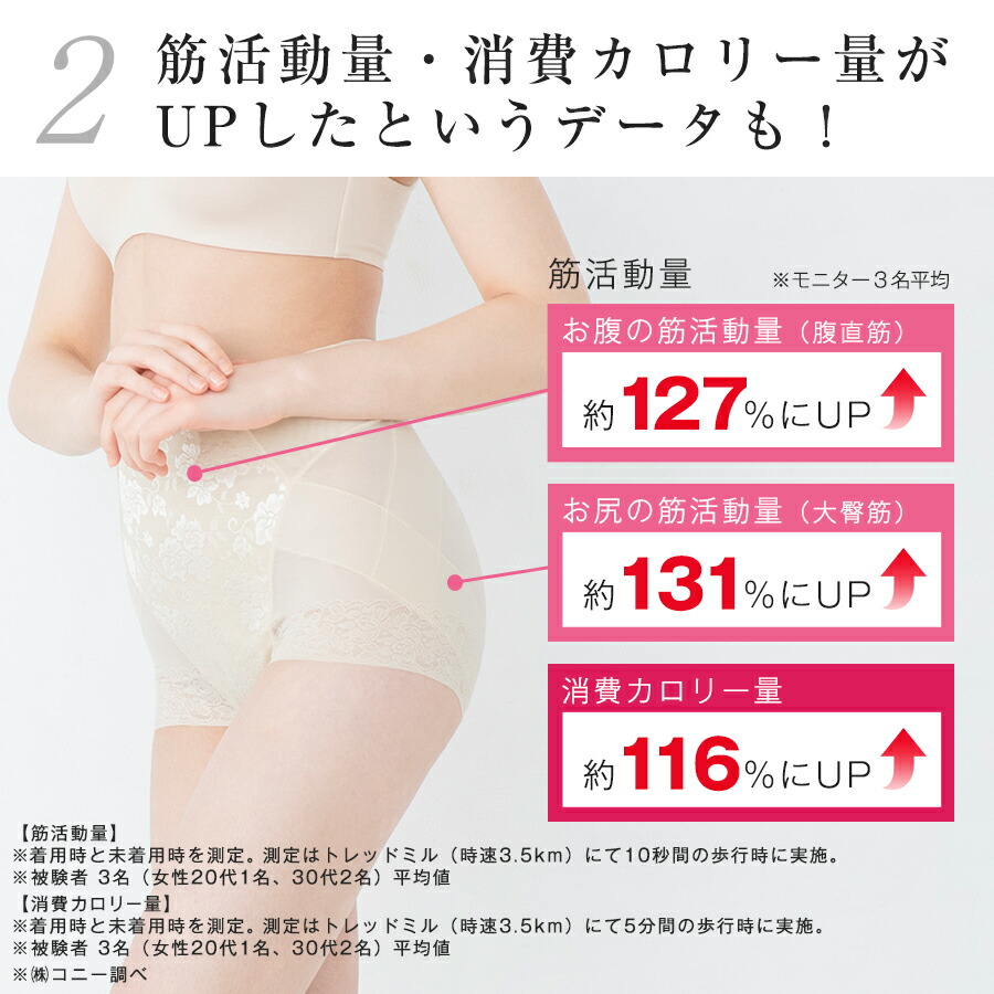 1週間限定6月10日迄 芦屋美整体 骨盤スリム ショーツ エアリー 3枚 セット 補整 補整下着 お腹 引き締め ぽっこりお腹 インナー 骨盤 ベルト 納富亜矢子 Tbsショッピング septicin Com