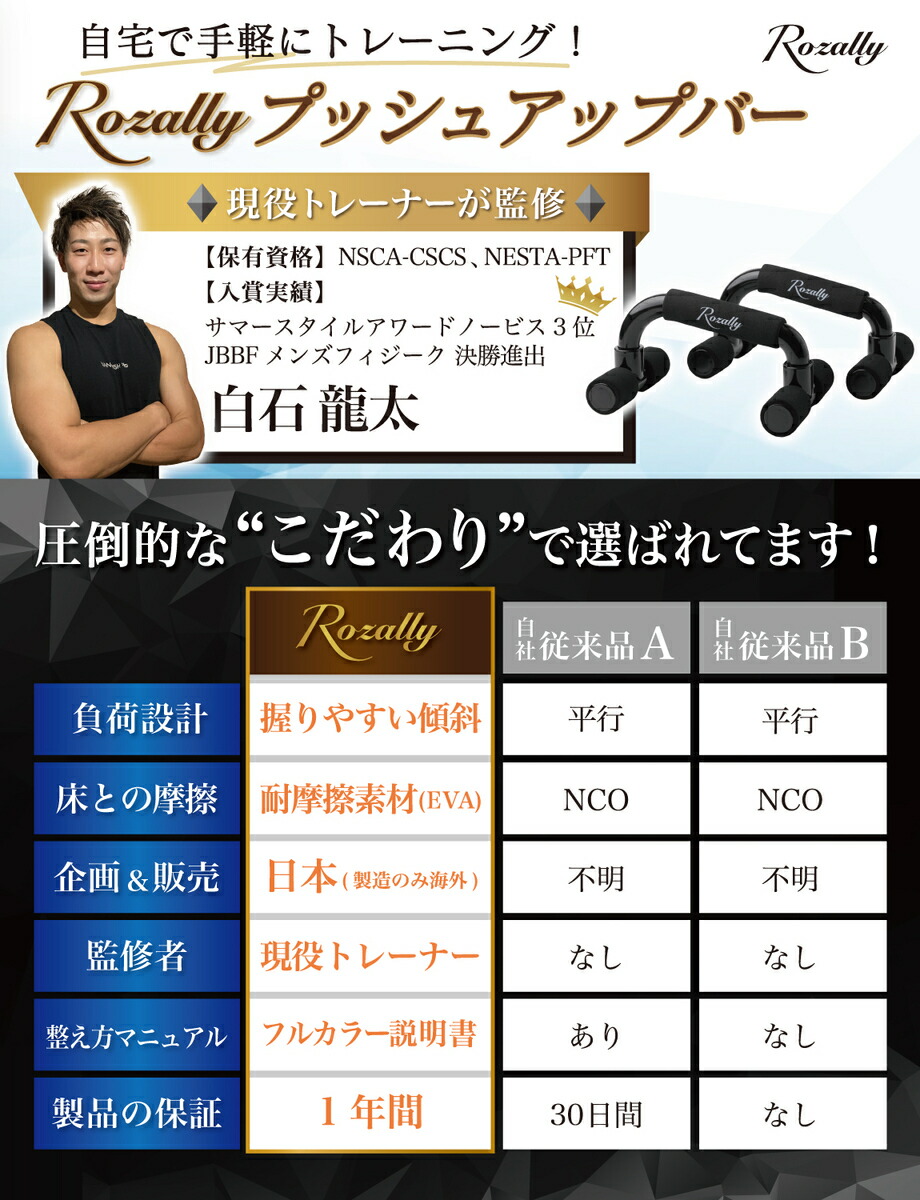 市場 ＼ランキング1位 筋トレ プッシュアップバー 大胸筋 現役トレーナーが監修 体幹強化 腕立て伏せ 腕立 ボディメイク