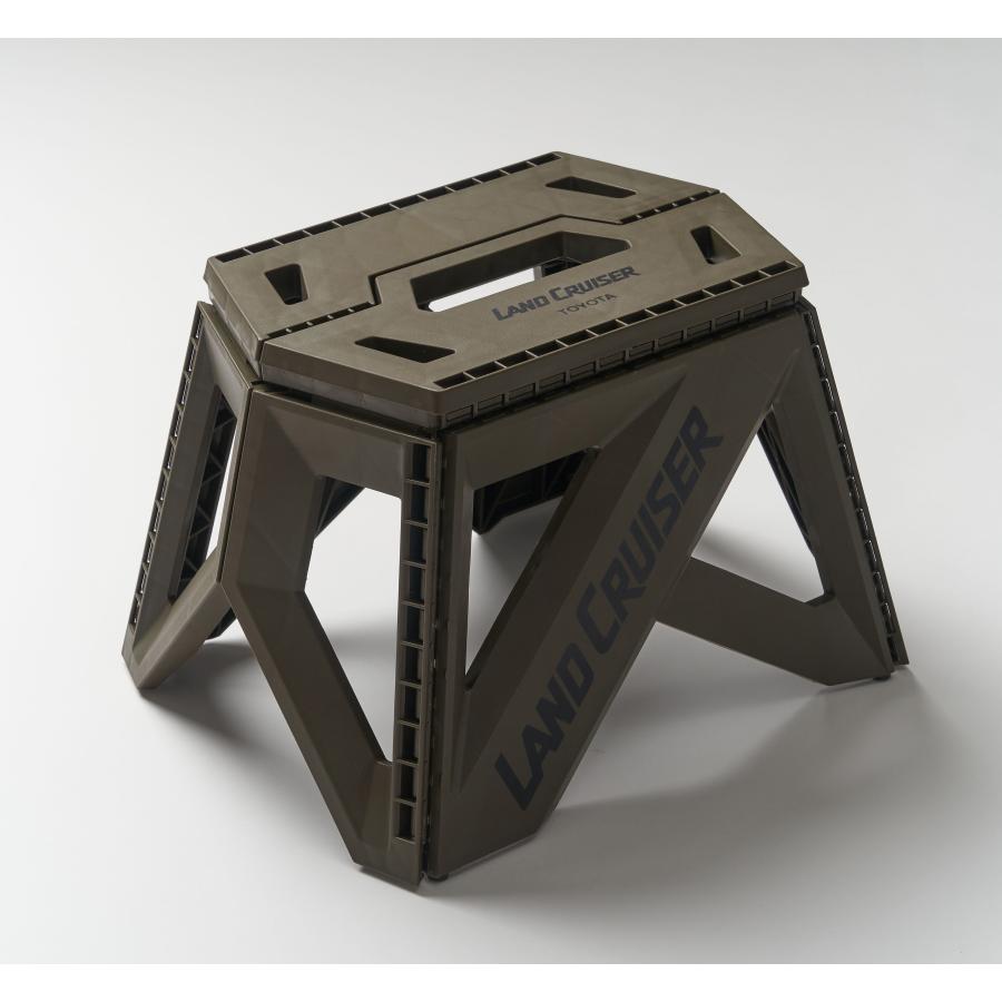 楽天市場】【TOYOTA公式】 ステンレス プレートセット