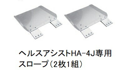 ★百貨店大売り出し★社会的運動