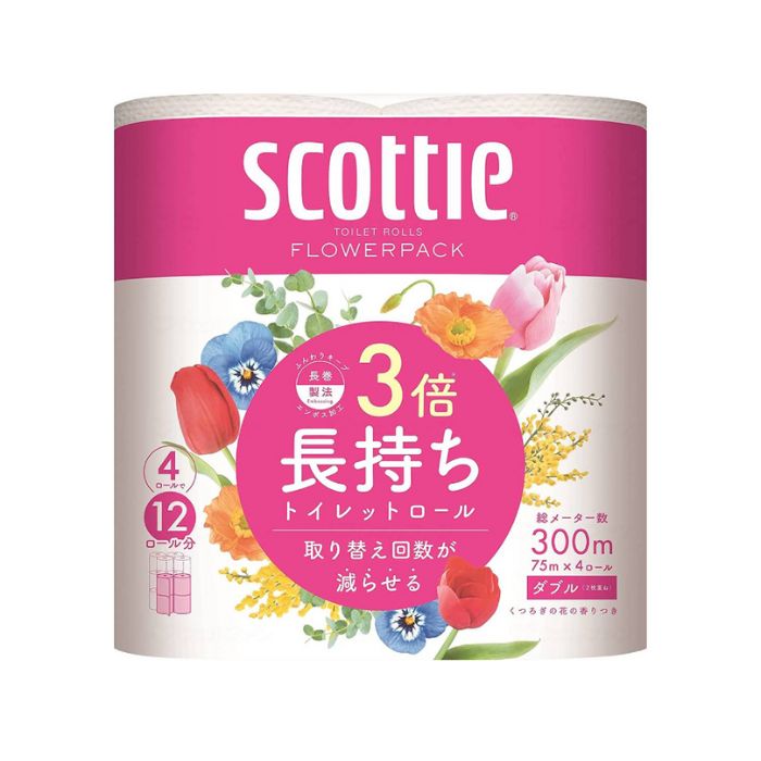 ★百貨店大売り出し★社会的運動
