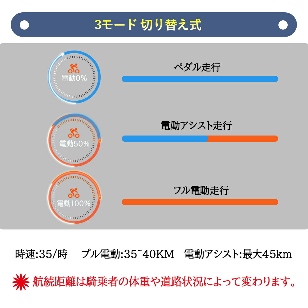 アシスト自転車 折り畳み式 おすすめ インチ 高級感 軽量 電動自転車 通勤通学 安い 自転車 電動アシスト自転車 折りたたみ おしゃれ
