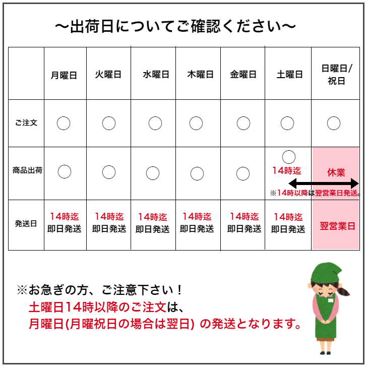 高質で安価 リップル 生地サッカー生地リップル 無地 白 紺 黒色 柄