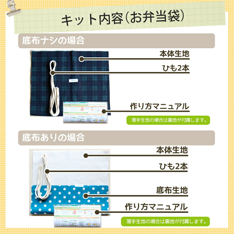 楽天市場 アンパンマン 綿麻キナリ エンジ ブルー お弁当袋 カット済 材料セット 中厚手生地 簡単 制作キット 製作キット キット 入園 入学 弁当入れ 巾着 通園 テッテ Te Tte ベビー 入園 手作りキット