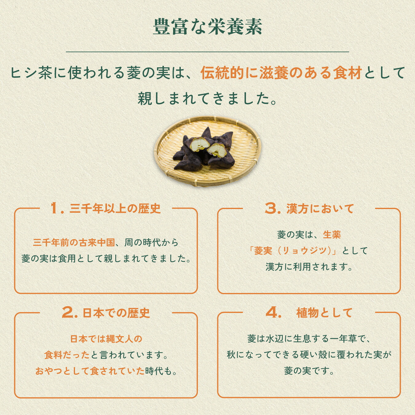 【当日出荷 】【TVで話題 ヒシ茶】 30g (1g×30袋) 菱茶 ひし茶 ヒシの実 菱の実 無添加 ノンカフェイン ティーバッグ ポスト ...