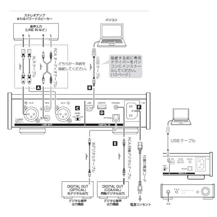 Reference 300 Seriesdsd照応 デュアルモノーラル Usb Audio Dacteac Ud 301 Sp S シルバーグレイ Hi Fi専用usb綱同梱 Restaurant Valentino De