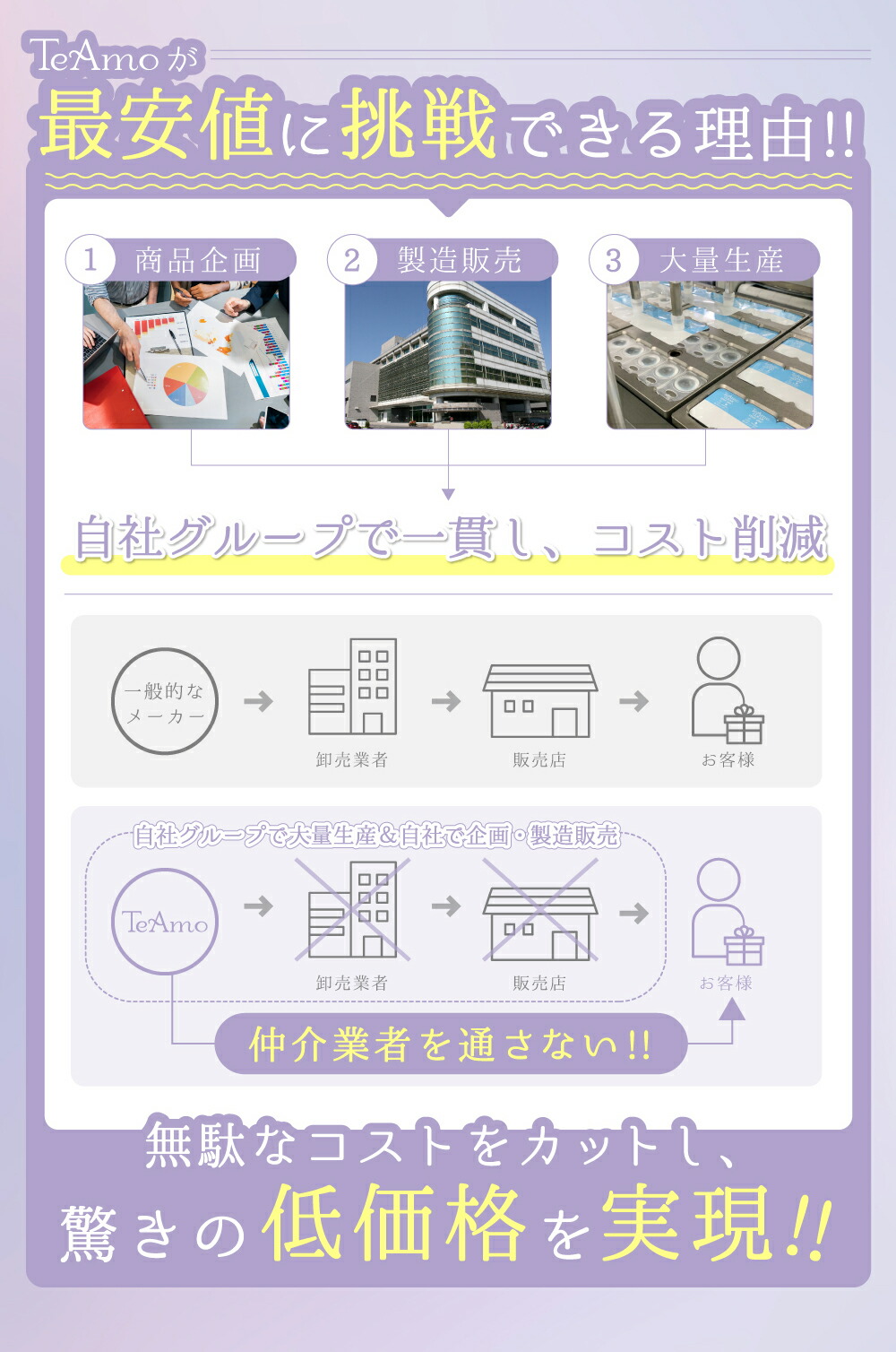 カラコンワンデー1DAYTeAmoコンタクトコンタクトレンズナチュラルハーフタイプ1箱10枚送料無料度あり度なし1日使い捨てベージュオリーブグレーティアモてぃあもtiamo