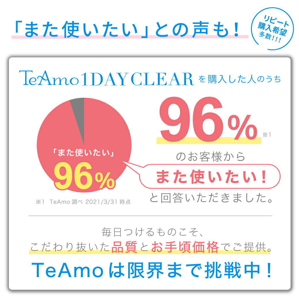 楽天市場 コンタクト ワンデー 最安値に挑戦 クーポン適用で1箱30枚あたり 963円 Teamo 1day Clear コンタクトレンズ クリア コンタクトレンズのteamo
