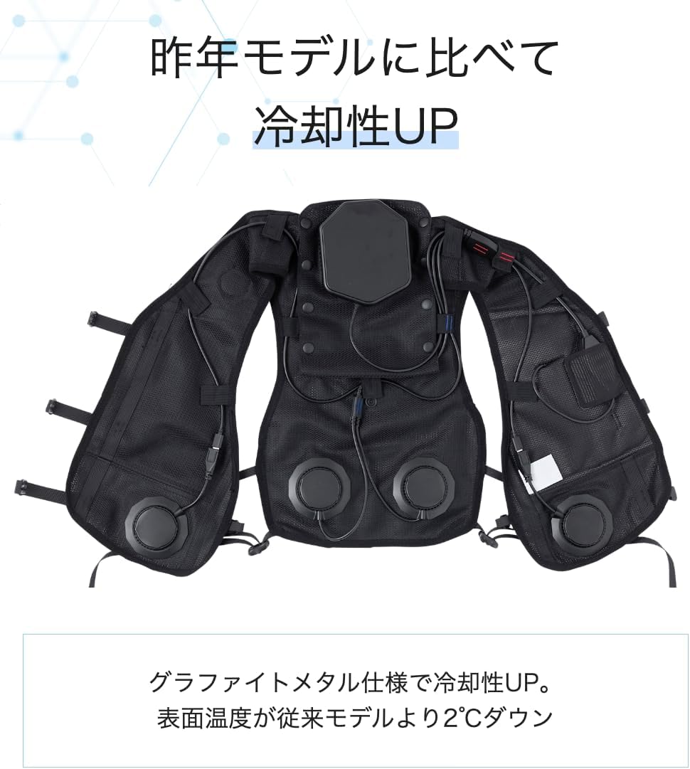 2026年最新モデルワークマンウィンドコアペルチェベストPRO３冷暖房服オールシーズン対応空調作業服青森倉庫