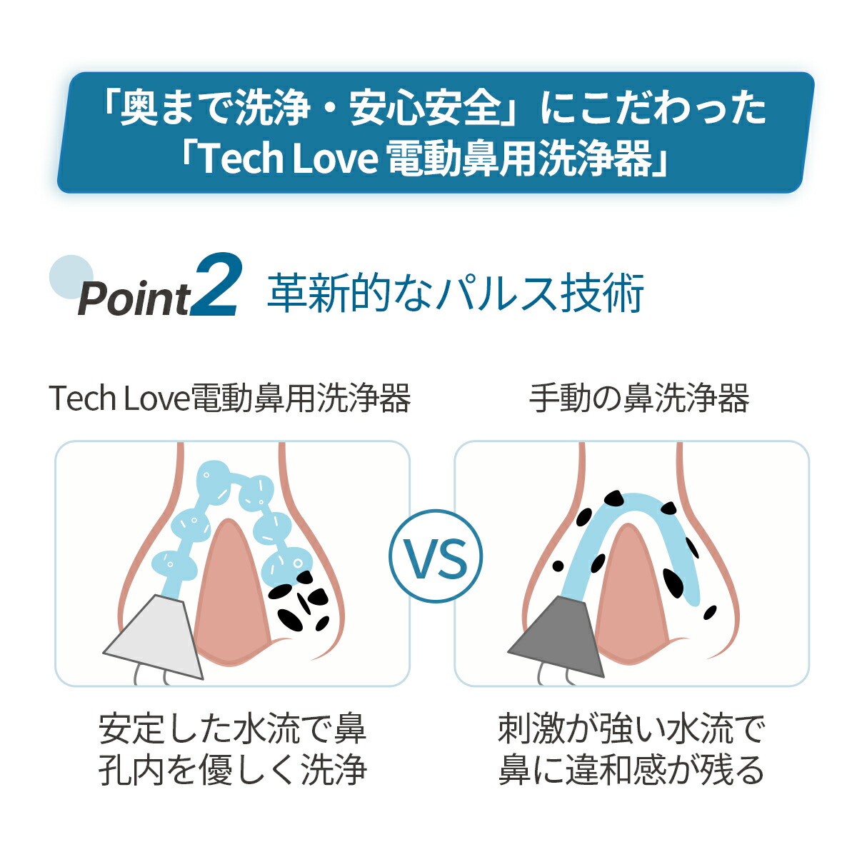 楽天市場 医療認証取得 Tech Love 電動 鼻洗浄器 テックラブ 鼻うがい 器具 鼻洗浄 鼻炎対策 花粉症対策 鼻腔洗浄器 痛くない 鼻 鼻ケア 鼻スッキリ クリーン Ipx7防水 アレルギー性鼻炎 鼻づまり 風邪対策 ほこり ノズル2個 Usb充電 生理食塩水 プレゼント ギフト