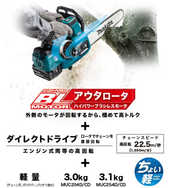 再入荷！】 マキタ MUC204CDGR 18V 充電式チェンソー californiabonsai.com
