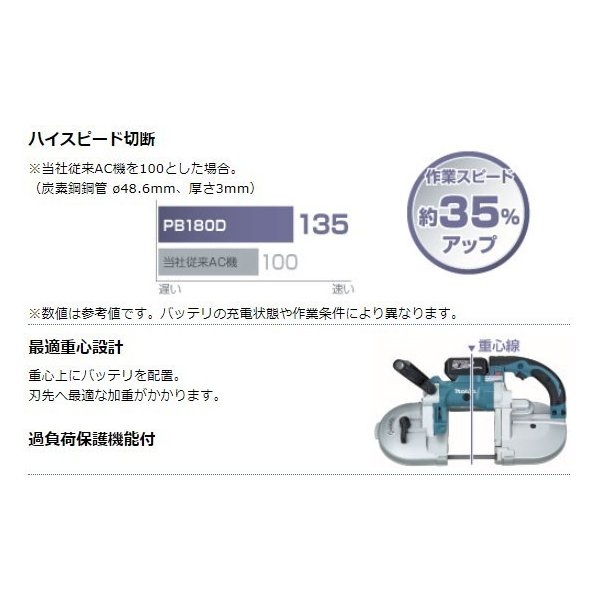 マキタ Makita 充電式ポータブルバンドソー 18V6Ah バッテリ2本 充電器 ケース バッテリ 充電器用 付 PB184DRGX 【お得】