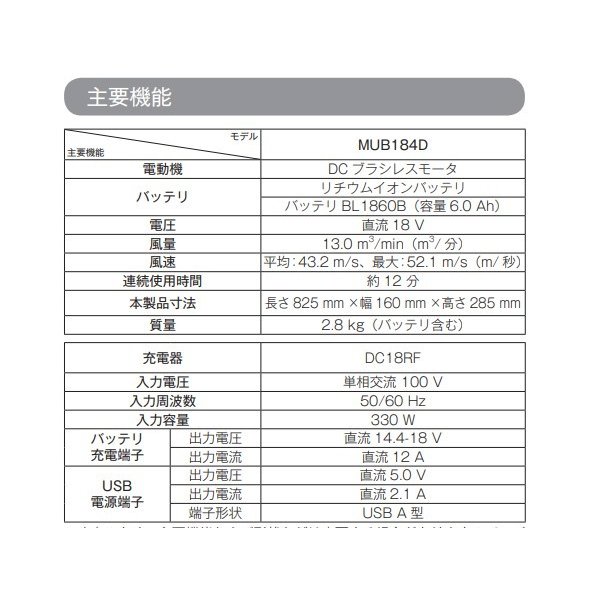 人気ブランドを マキタ MUB184DRGX 18V 充電式ブロワ fucoa.cl