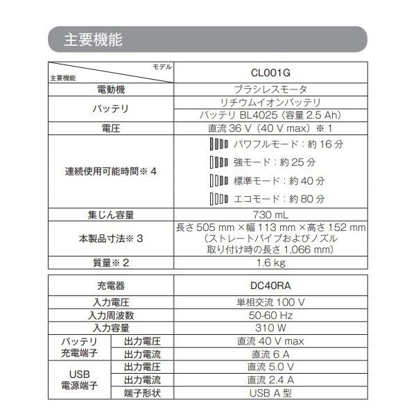 柔らかい マキタ CL001GZW BL4025 白 40V 充電式クリーナ www.dexion.com.au