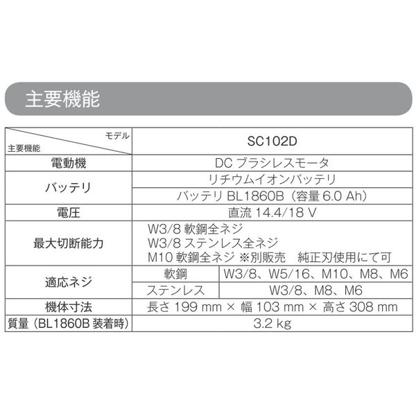 の商品一覧 マキタ 18V/14.4V 本体+ケース 全ネジカッター SC102DZK 工具/メンテナンス