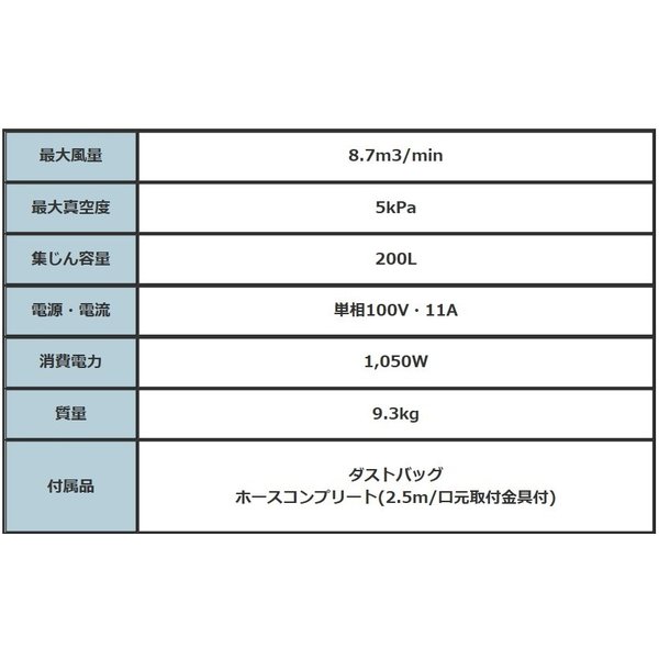 豪華で新しい マキタ 410木工用集じん機 ダストバッグ容量200L www.dolphinsafari.gi