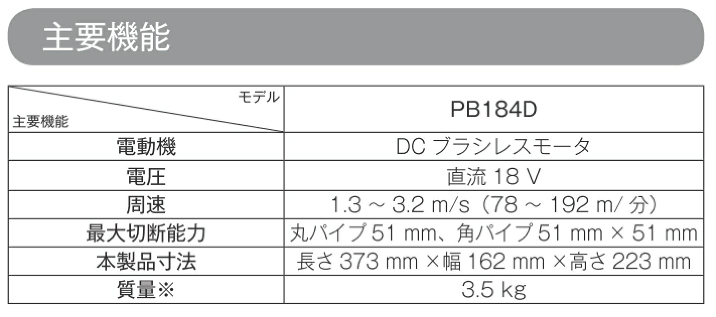 マキタPB184DRGX(注意！バッテリー1本仕様）18V充電式バンドソー DIY