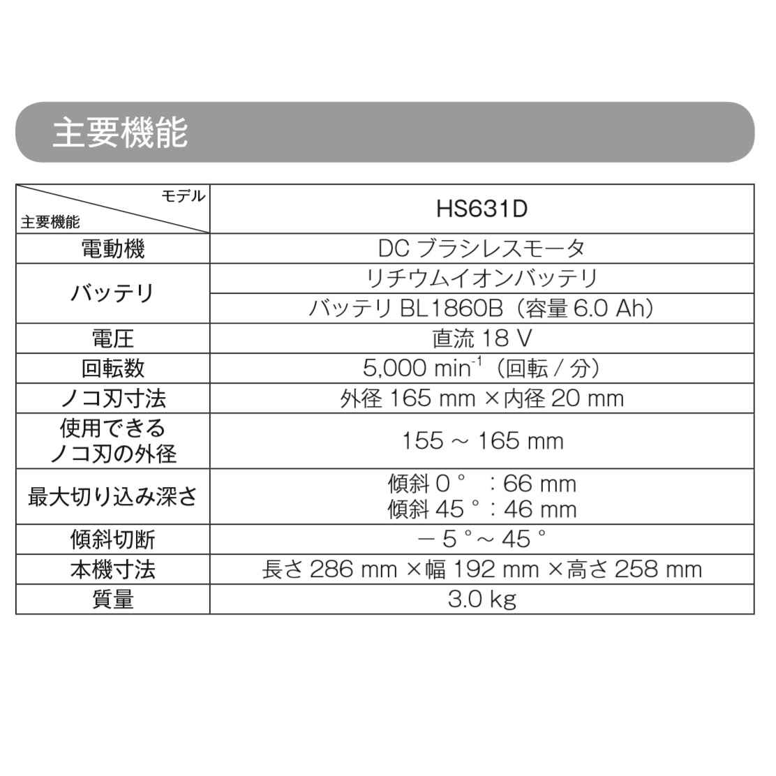 マキタ HS631DGXSB (黒) [本体 18V 充電式丸のこ DIY・工具