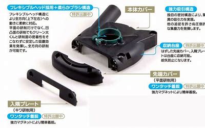 三京金剛石加工［DA-4A(M)］摩滅用集塵取りまかなう嚠喨たる太くん摩滅用（マキタ用）(金剛石優勝杯用集塵差し押さえ）