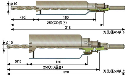 【楽天市場】ミヤナガ [PCALC100] ALC用コアドリル（セット） ストレートシャンク 100mm×160mm（有効長130mm