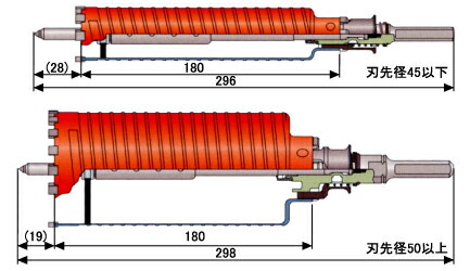 ミヤナガ PCD105 ドライモンドコアドリル セット 105mm :pcd105:住設と