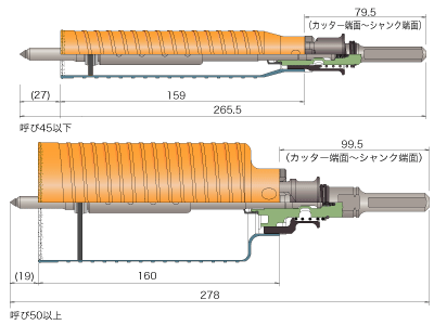 ミヤナガ 乾式ブロック用ドライモンドコアドリル セット○刃先径110mm